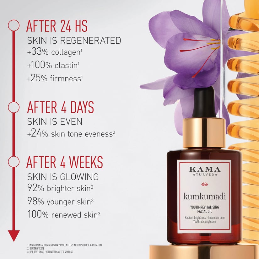 Kumkumadi Revitalising Facial Oil 30 ml | Kama Ayurveda